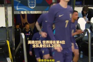 15亿欧豪华天团即将登场！媒体预测英格兰首发出炉！